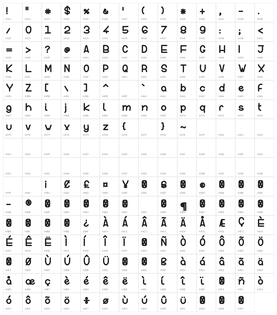 InFormal Style Bold Character Map