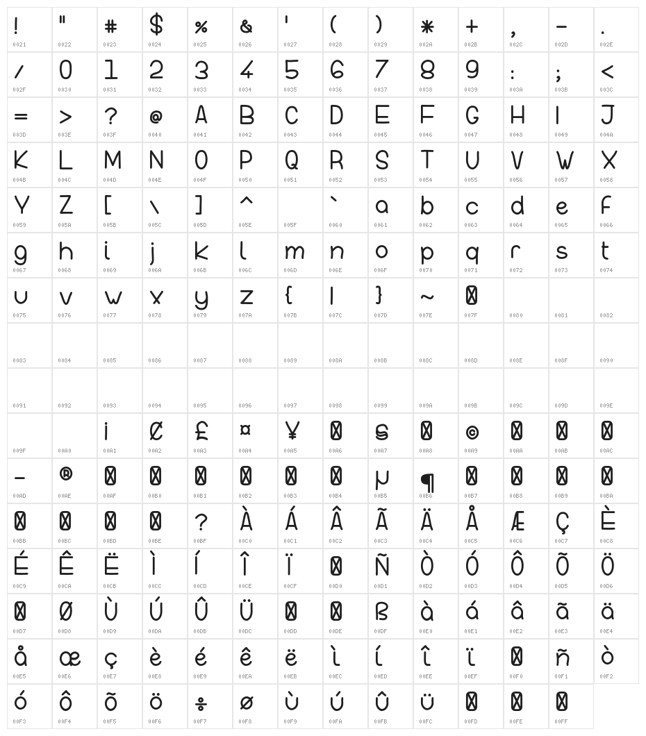 InFormal Style Regular Character Map