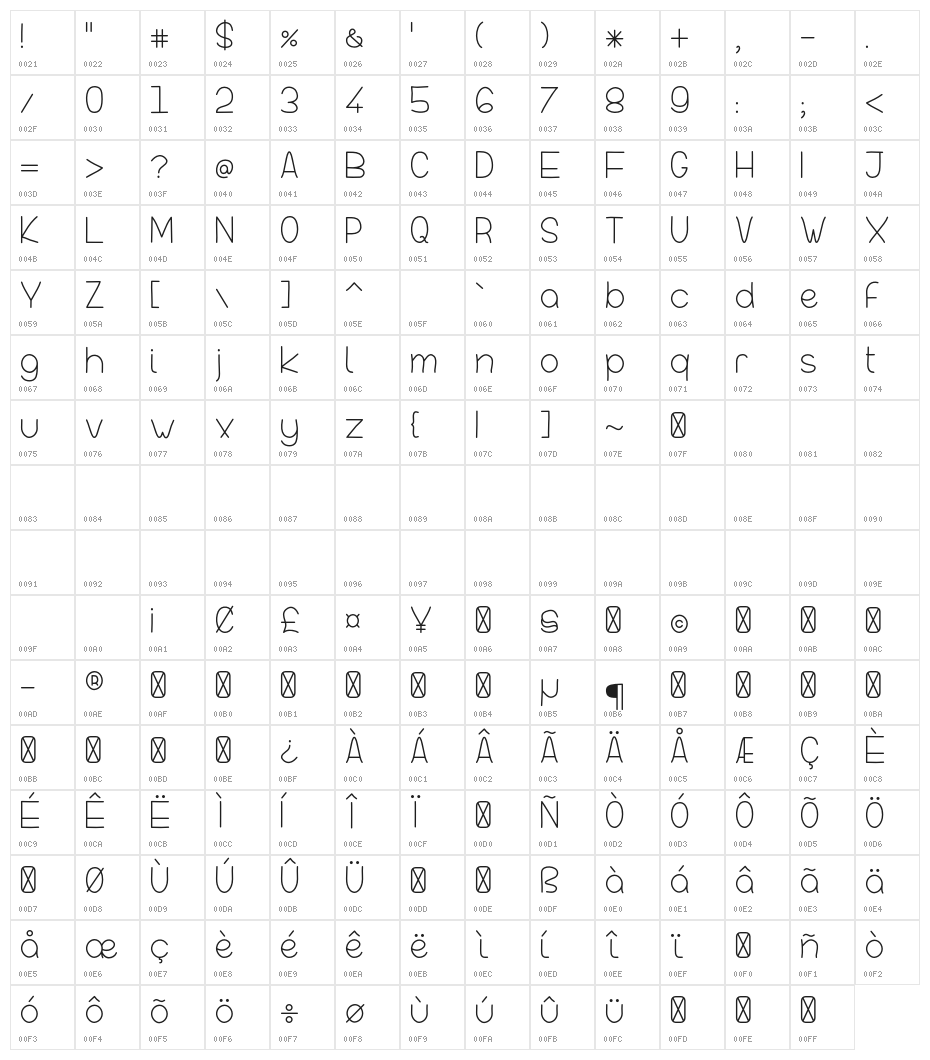 InFormal Style Thin Character Map