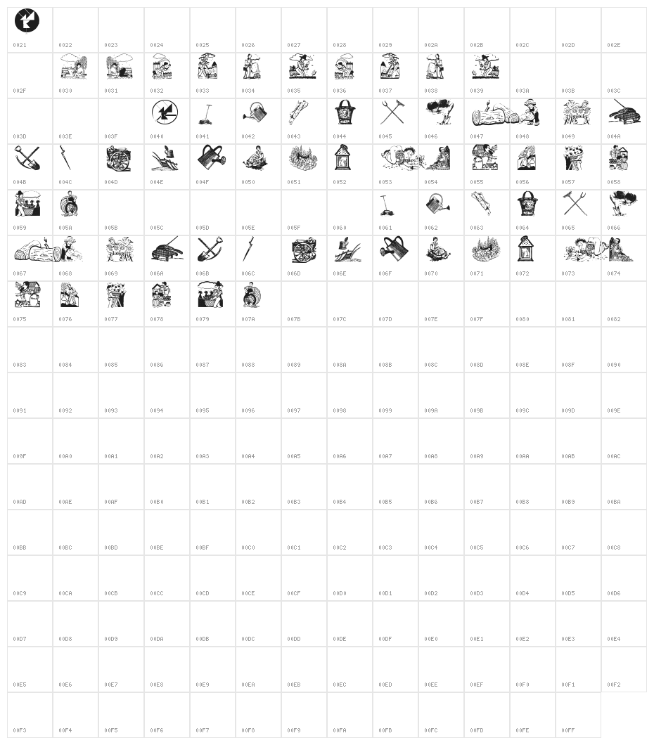 InGarden Character Map