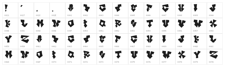 InK's ol' Bitch Character Map