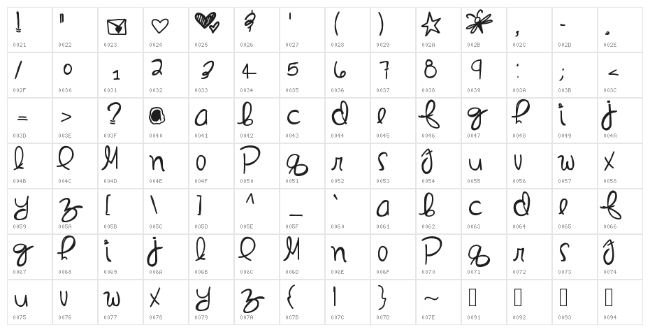 InMyDreams Character Map