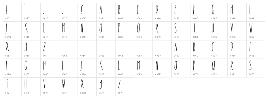 InTheKnow-Regular Character Map