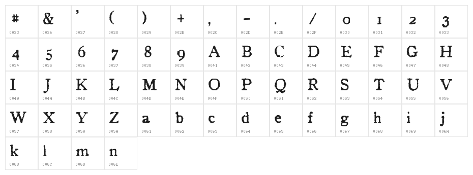 In_alphabet Character Map