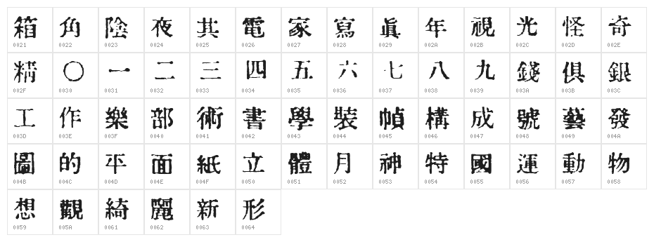 In_kanji Character Map