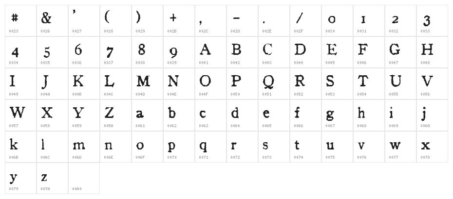 Inalphabet Character Map