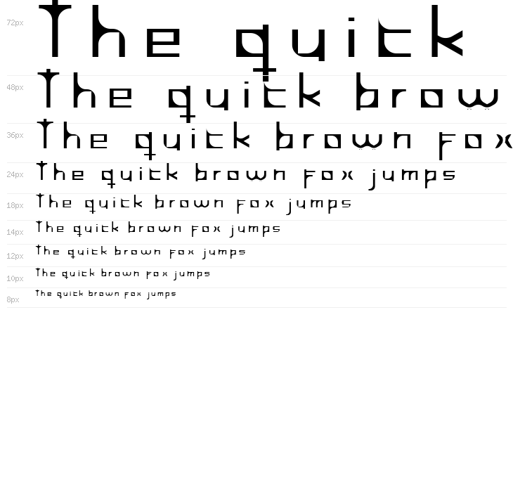 InavelFörtvinad Waterfall