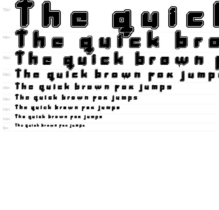 InavelKromosomkalas Waterfall