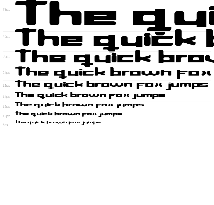 InavelKusin Waterfall