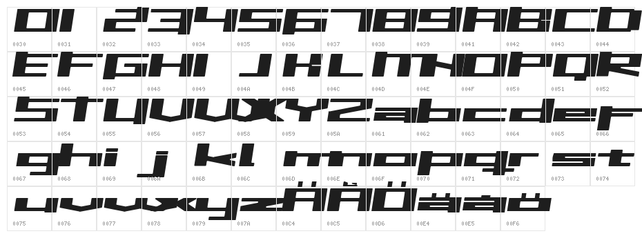 InavelStorebror Character Map