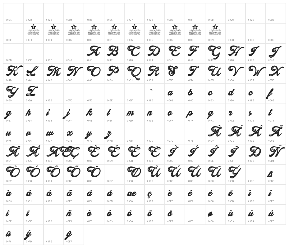Inborn Personal Use Regular Character Map
