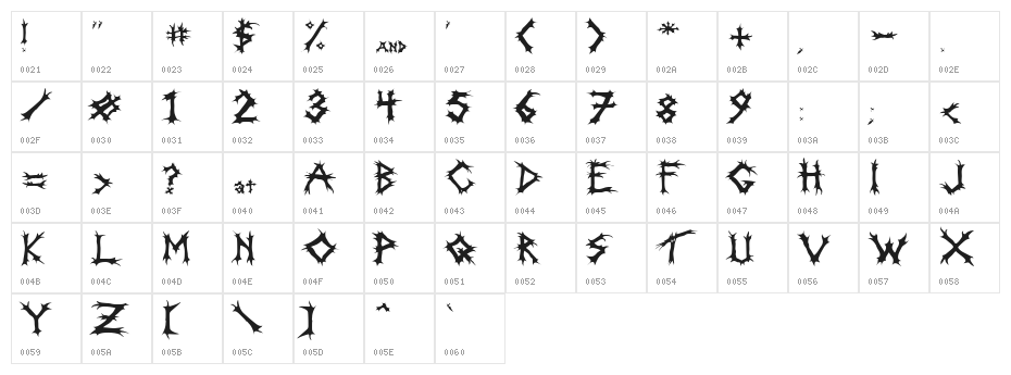 Incantation Character Map