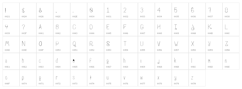 Incense&Peppermints_TWO Character Map