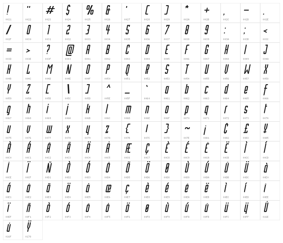 Inceptia Italic Character Map