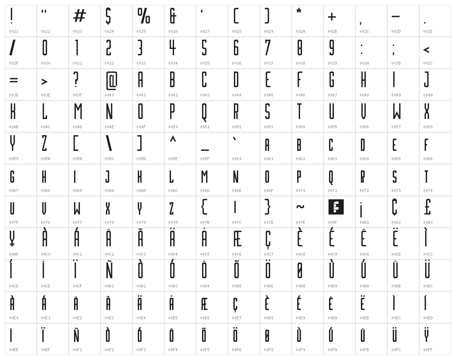Inceptia Small Caps Regular Character Map