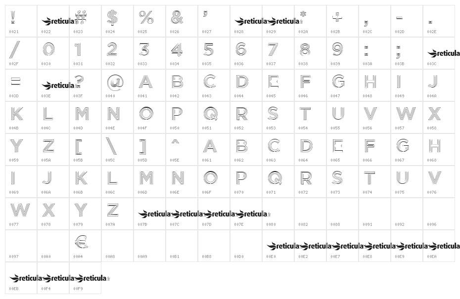 Inception Character Map