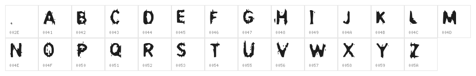 Incest Character Map