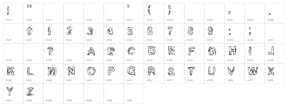 Inch 75 Character Map