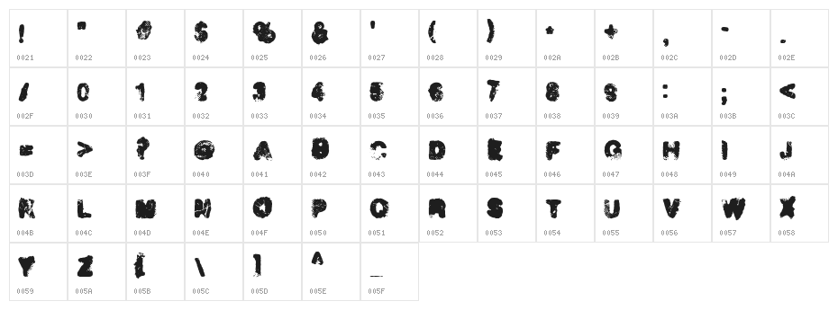 Incinerator Character Map