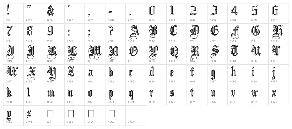 IncisedBlack Normal Character Map