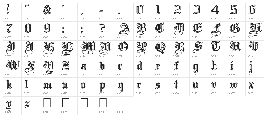 IncisedBlackWide Normal Character Map