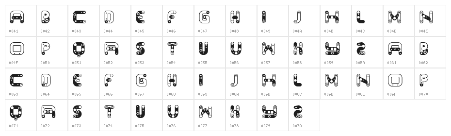 Inclination Regular Character Map