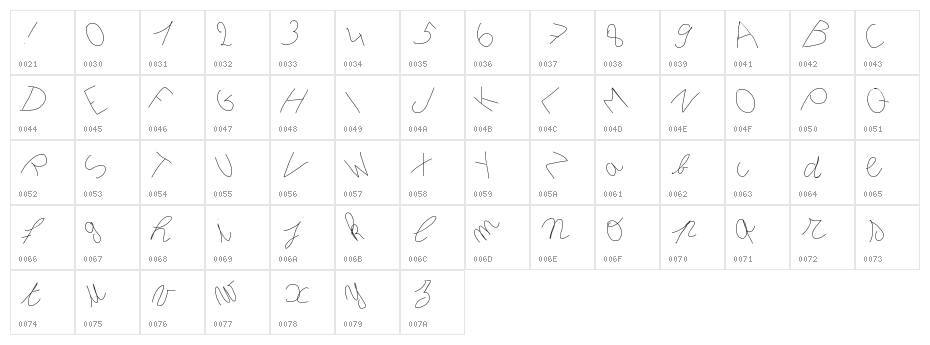 Inclinedletter Character Map