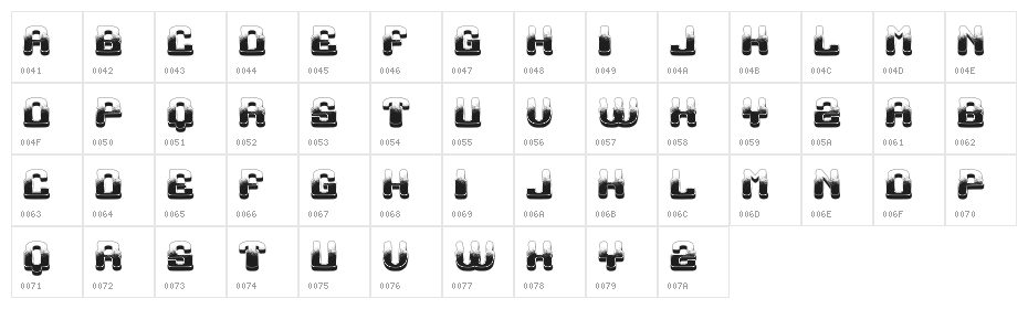 Incompetent Regular Character Map