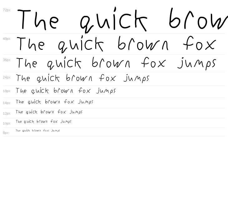 Inconsistent Print Waterfall