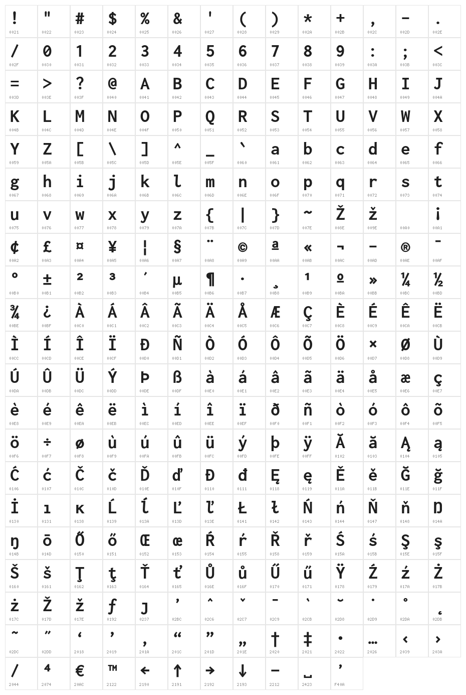 Inconsolata zi4[varl,varqu] Bold Character Map
