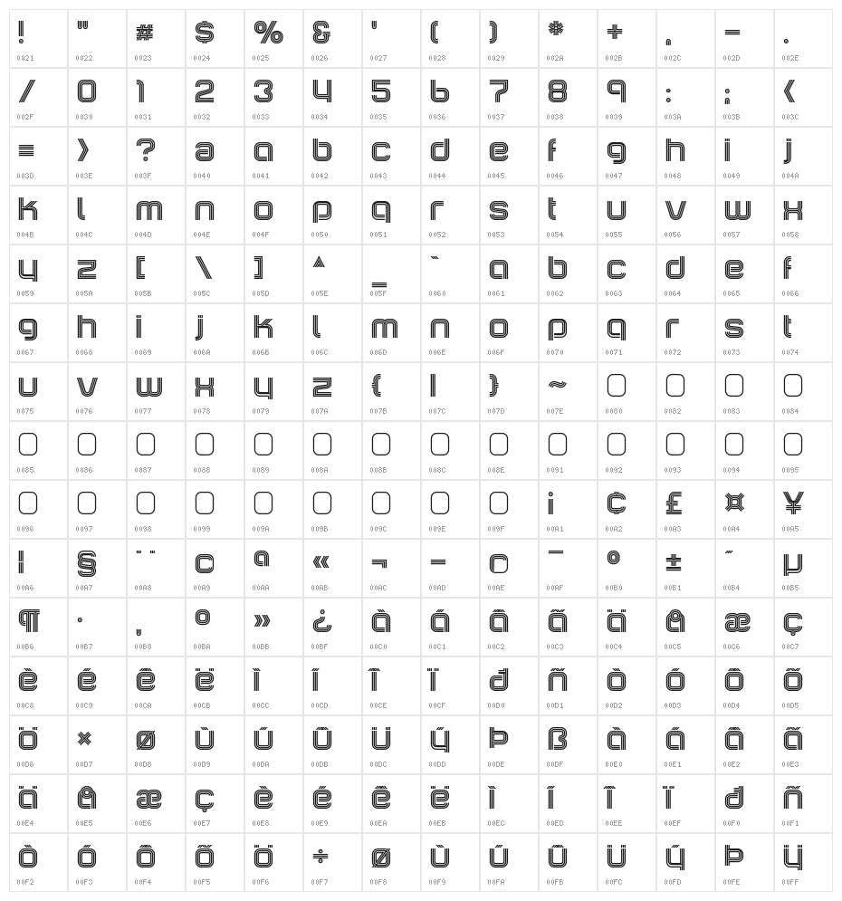 IncopinsClustersB Character Map