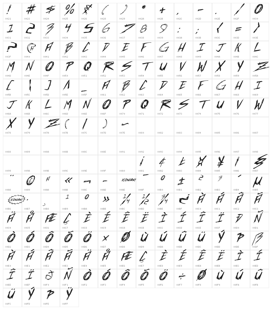 Incubus Italic Character Map