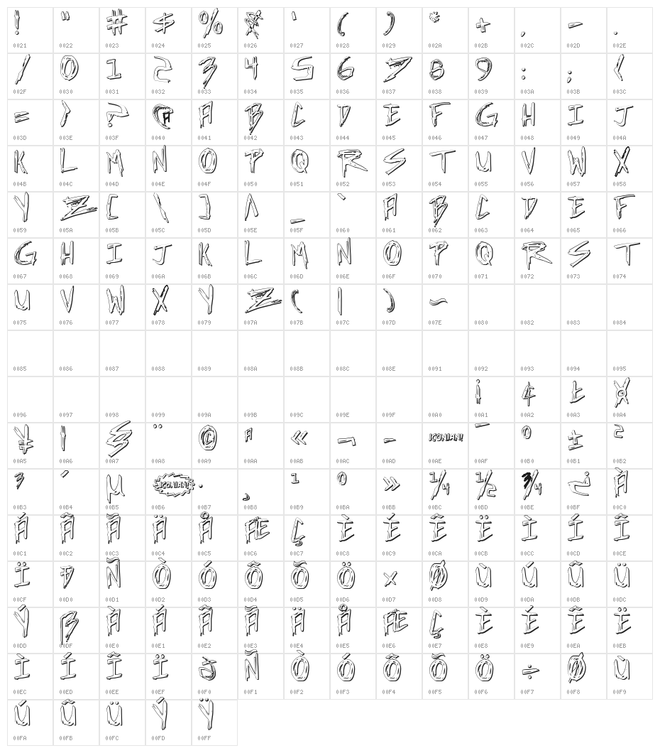 Incubus Shadow Character Map