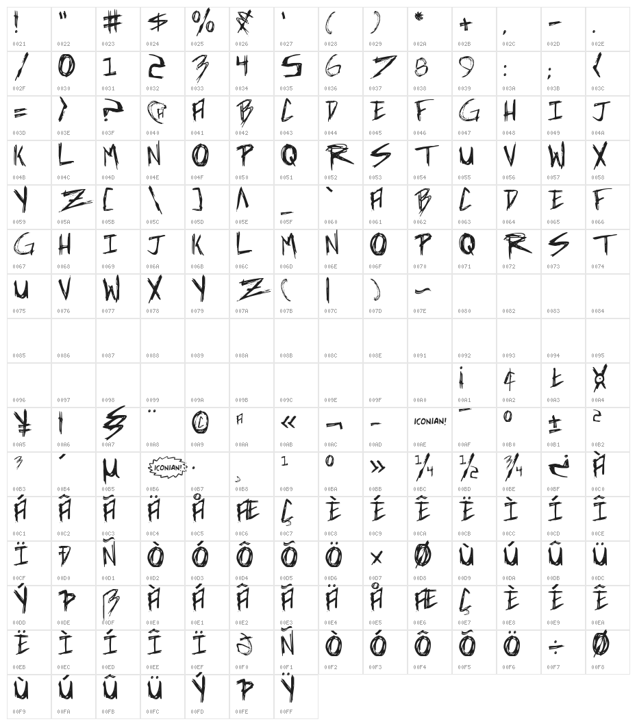 Incubus Character Map