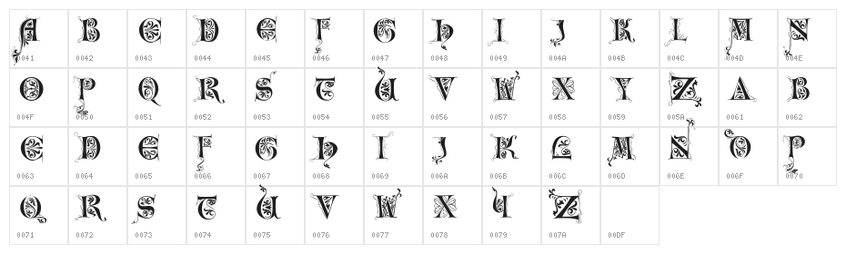 Incunitials Character Map