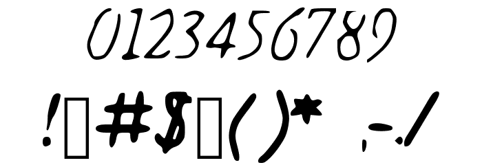 Indagate Font OTHER CHARS