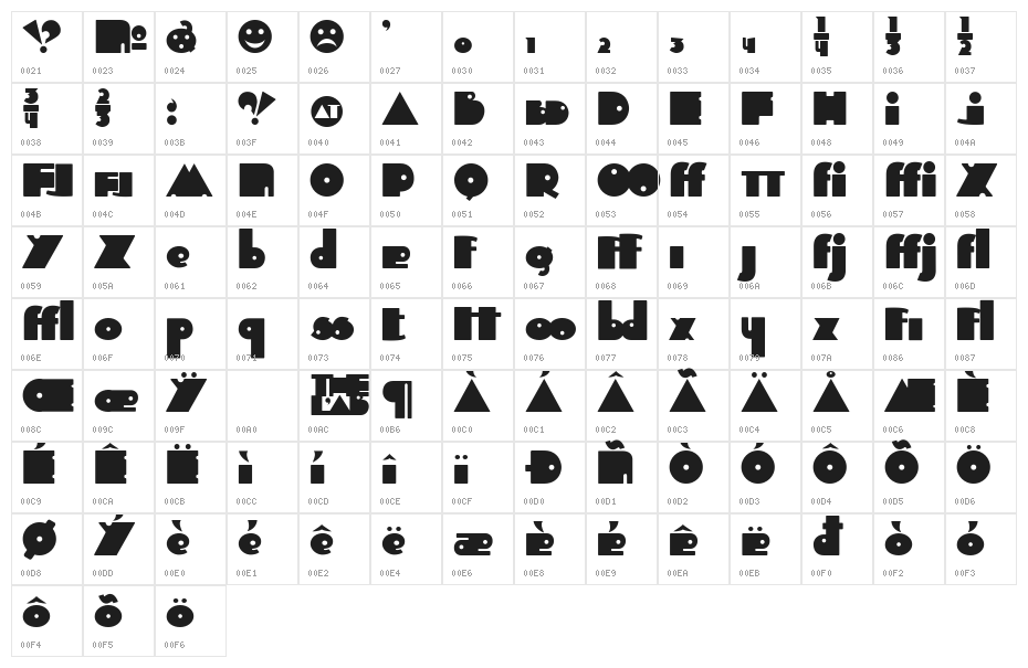 Independant - Alternates Character Map