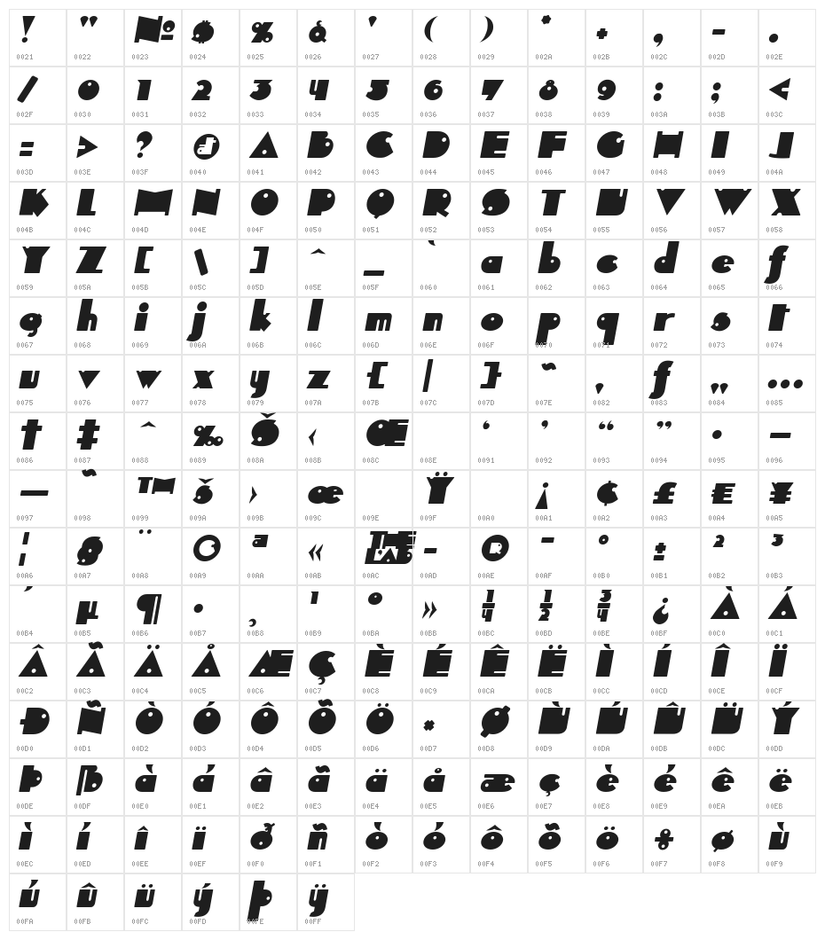 Independant Italic Character Map
