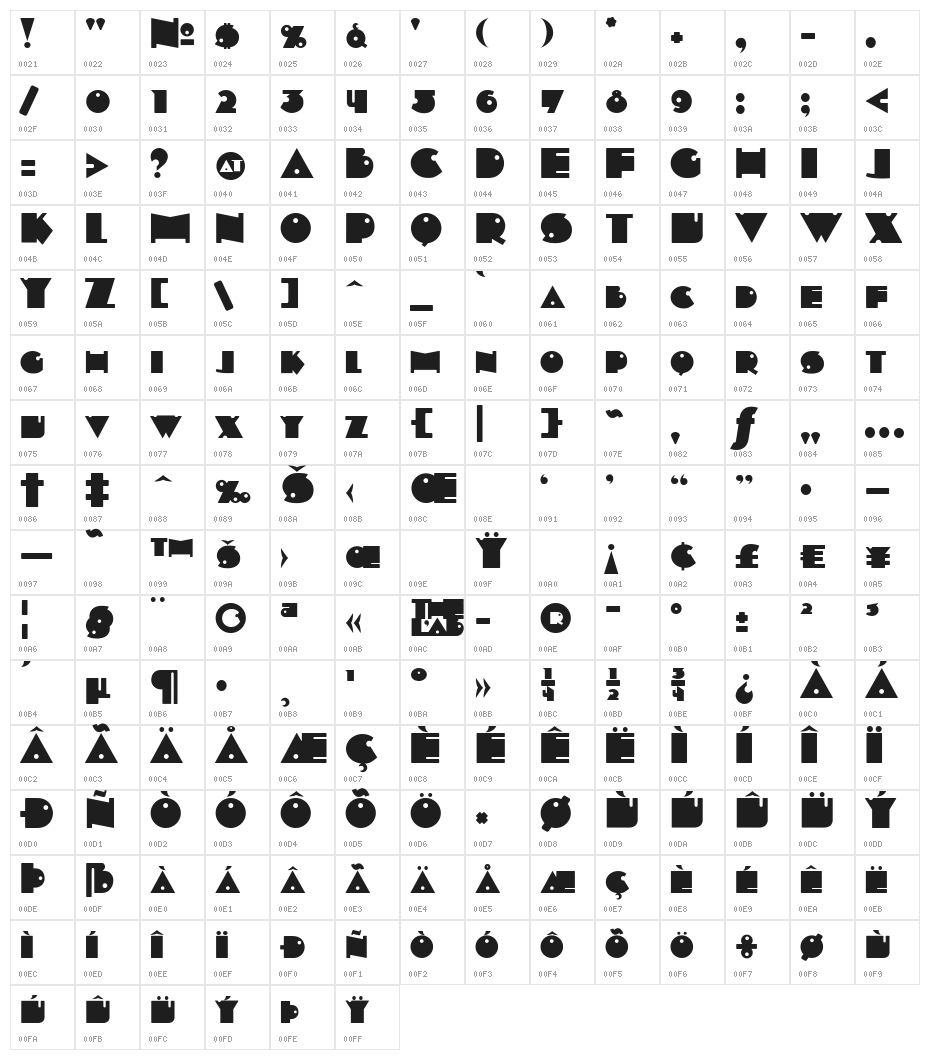 Independant - Small Caps Character Map