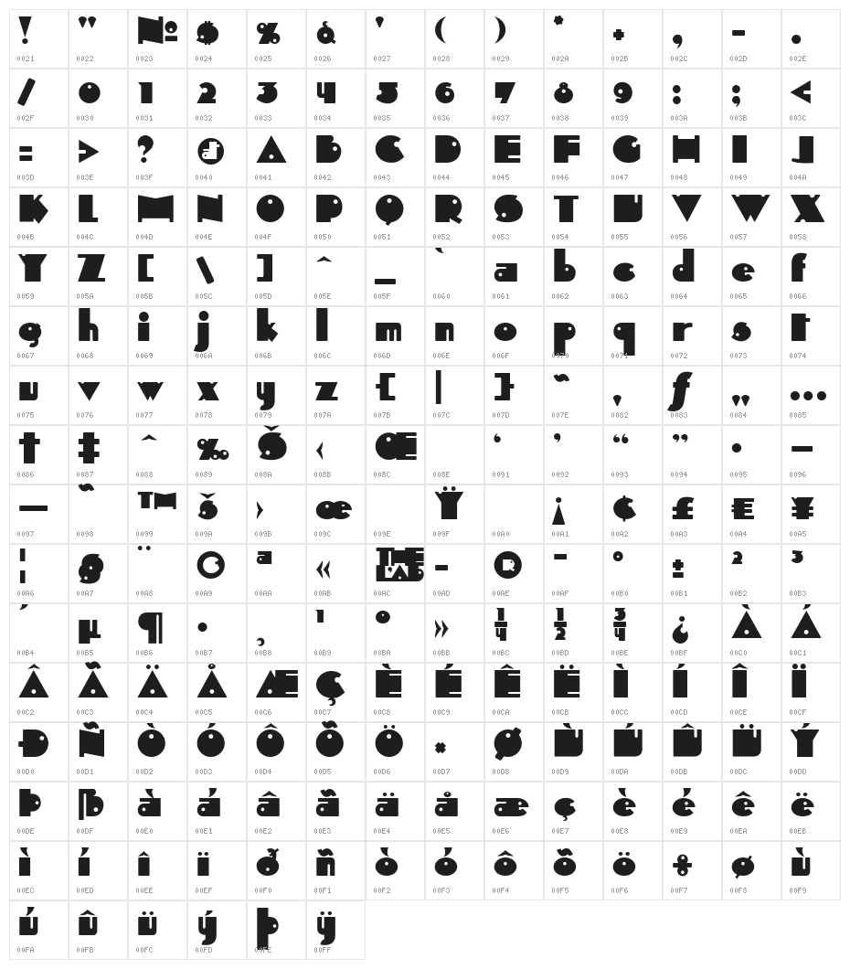 Independant Character Map