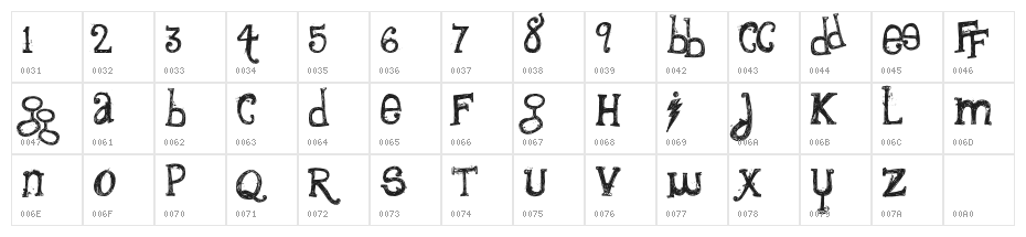 Independence Swag Character Map