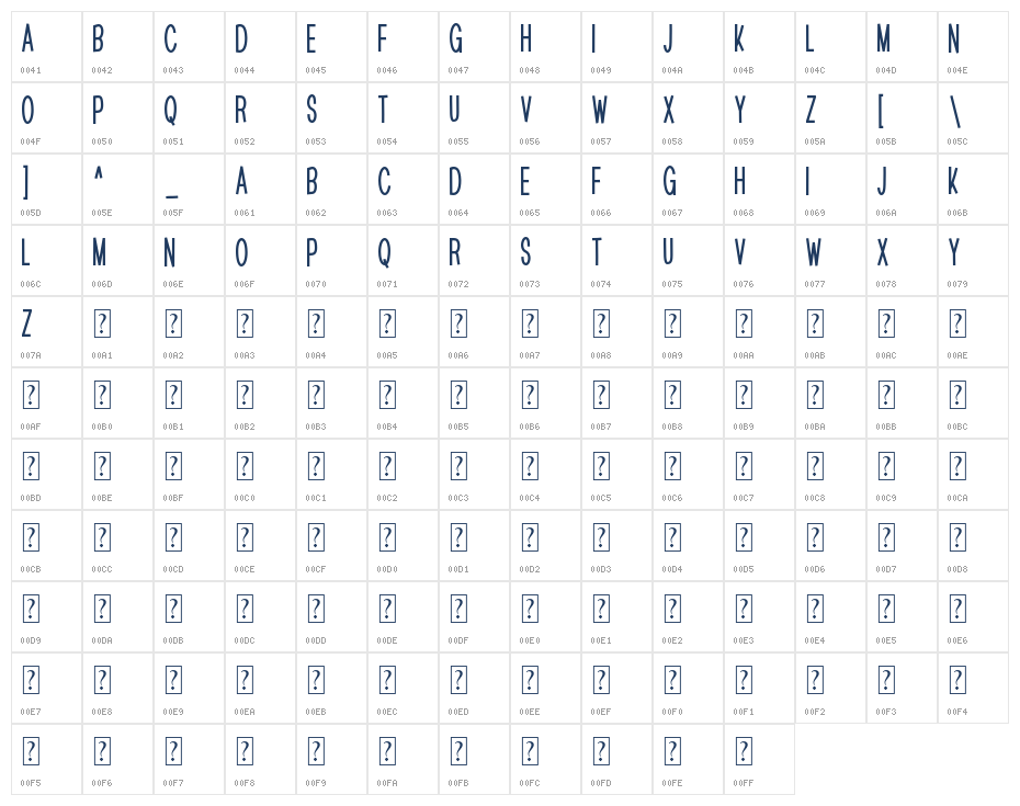 Independent2 Character Map