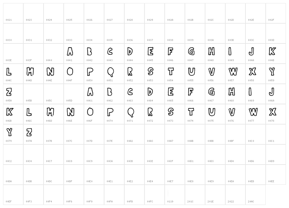 IndernikGold Character Map