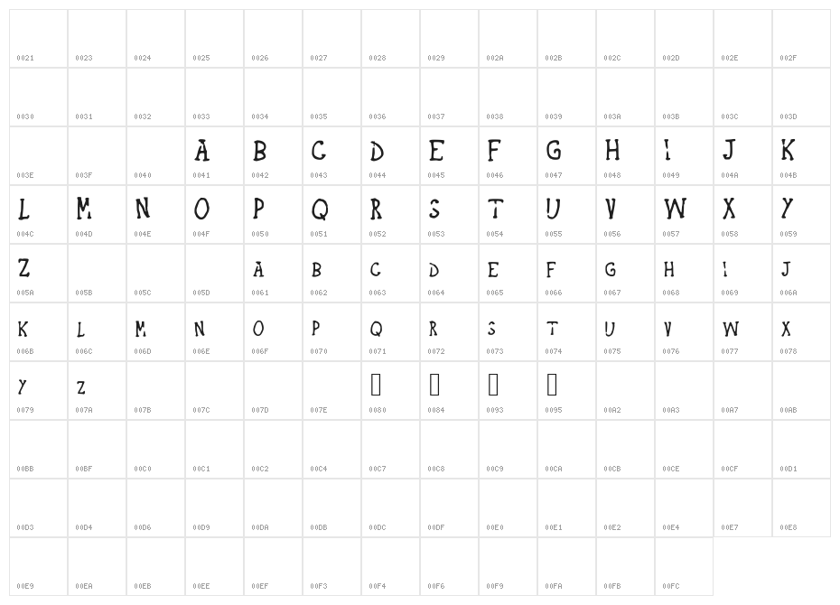 Indernik_Charcoal Character Map