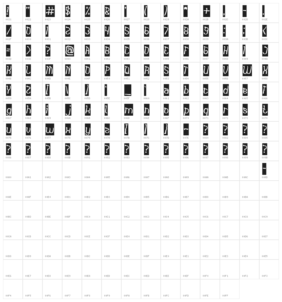 India Hair Style-Inverse Character Map