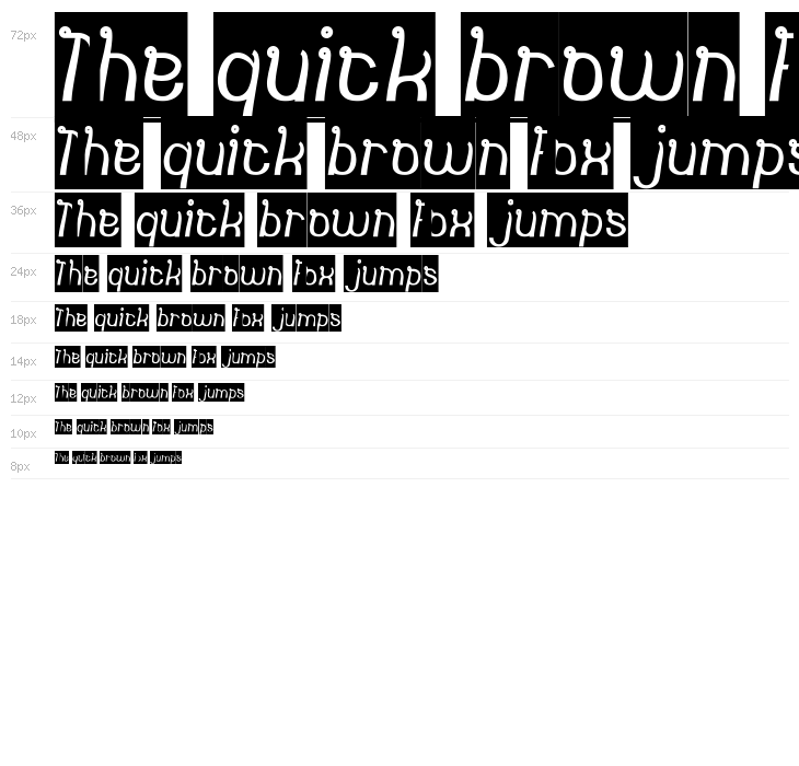 India Hair Style-Inverse Waterfall