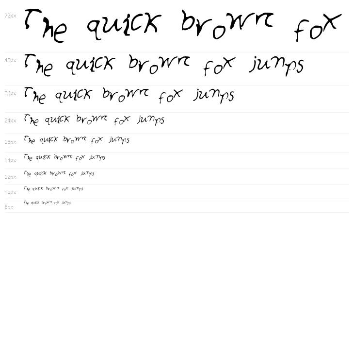 IndiaBlaze Waterfall