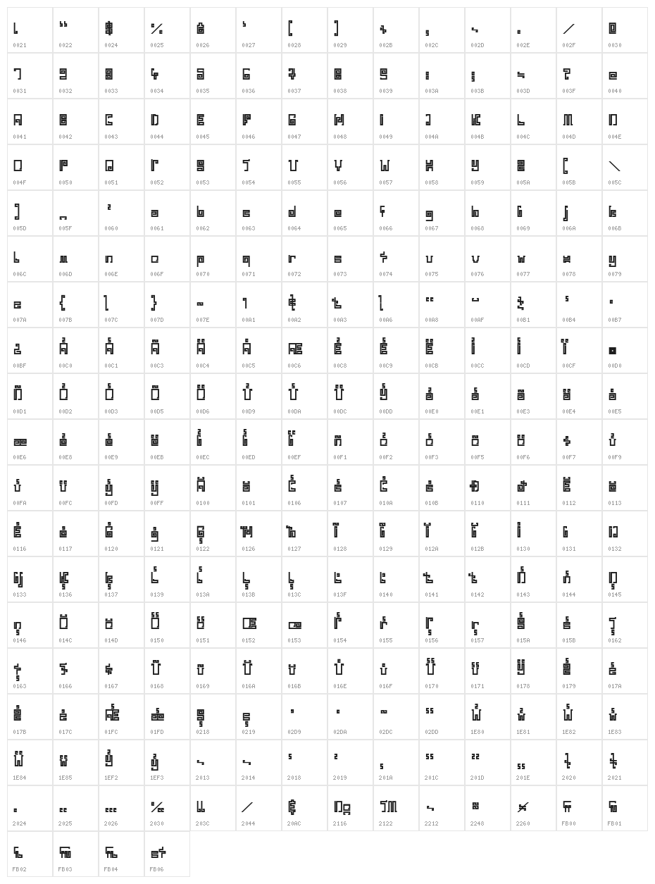 IndiaSnakePixelLabyrinthGam-Bol Character Map