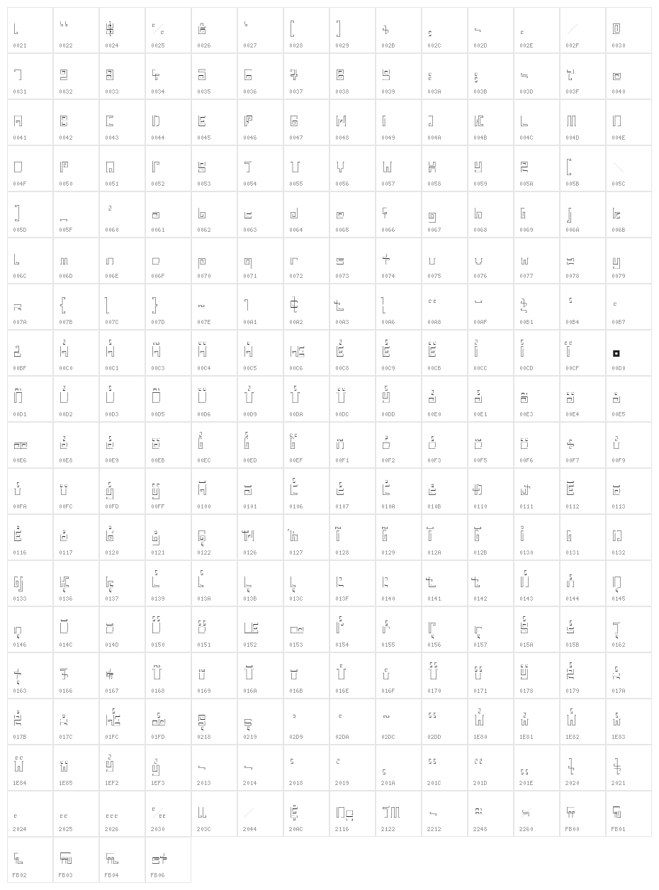 IndiaSnakePixelLabyrinthGam-Lig Character Map