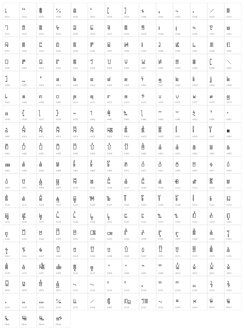 IndiaSnakePixelLabyrinthGame Character Map